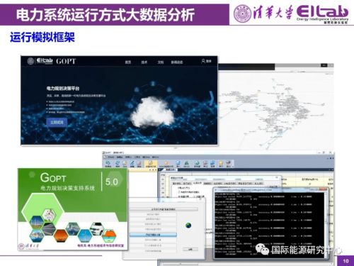 面向碳中和目標的中國電力系統(tǒng)技術(shù)發(fā)展方向思考